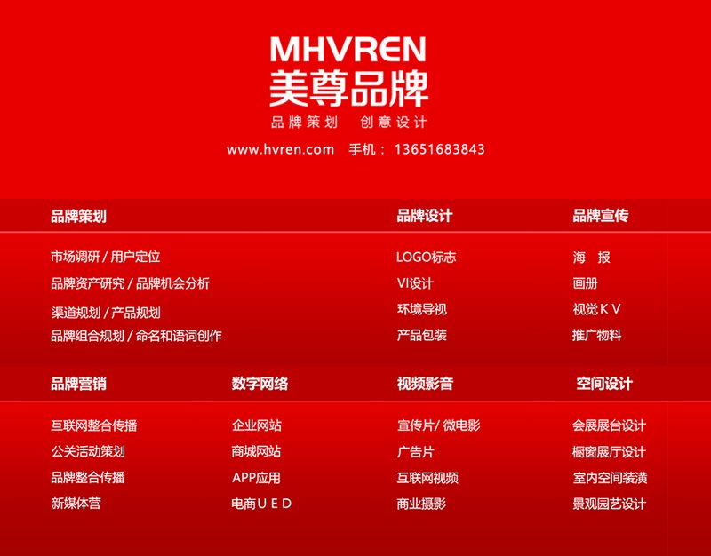 如何撰写一份优秀的市场营销策划方案?—以对话形式探讨