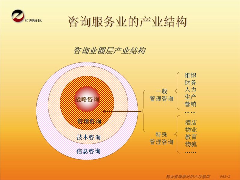如何撰写一份有效的市场营销策划方案?利广咨询带您从零开始,一步步揭开营销策划的神秘面纱。